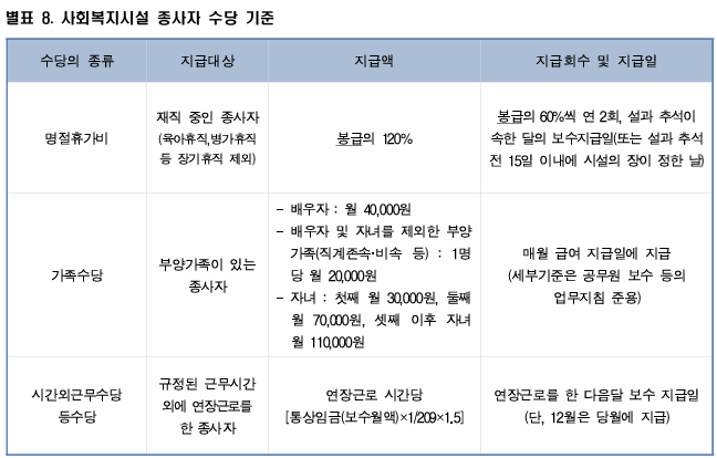 칼럼 붙임.png