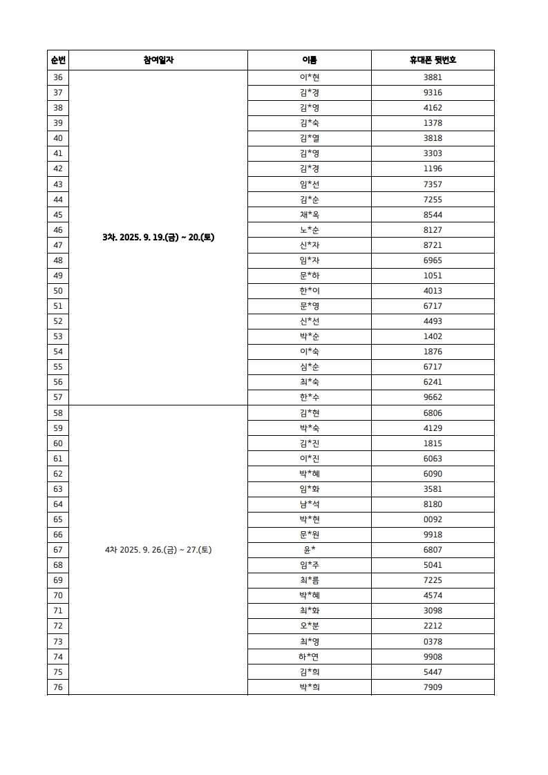 ★가을형 신청자 리스트(0826)_2.jpg