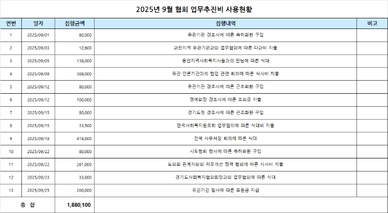 9월 업무추진비.png