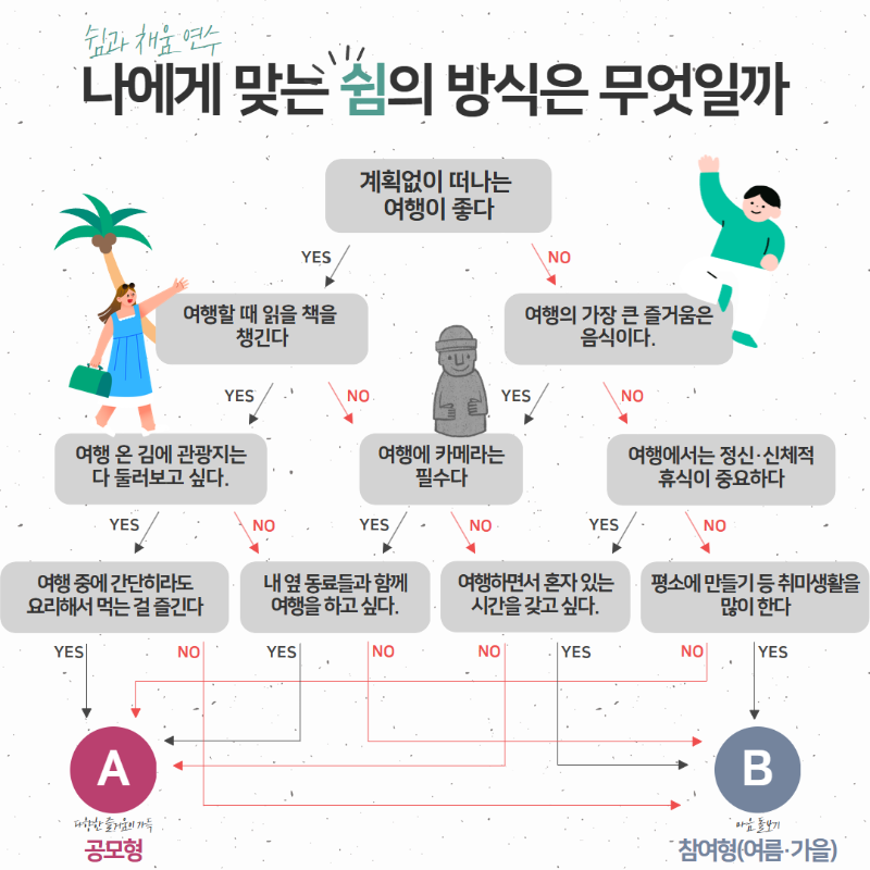 (경운)역량강화사업_전체 2.png