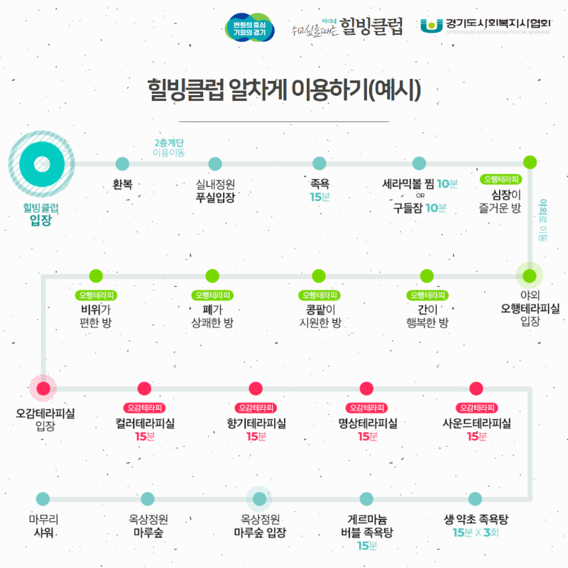 (경운)역량강화사업_참여형 8.png