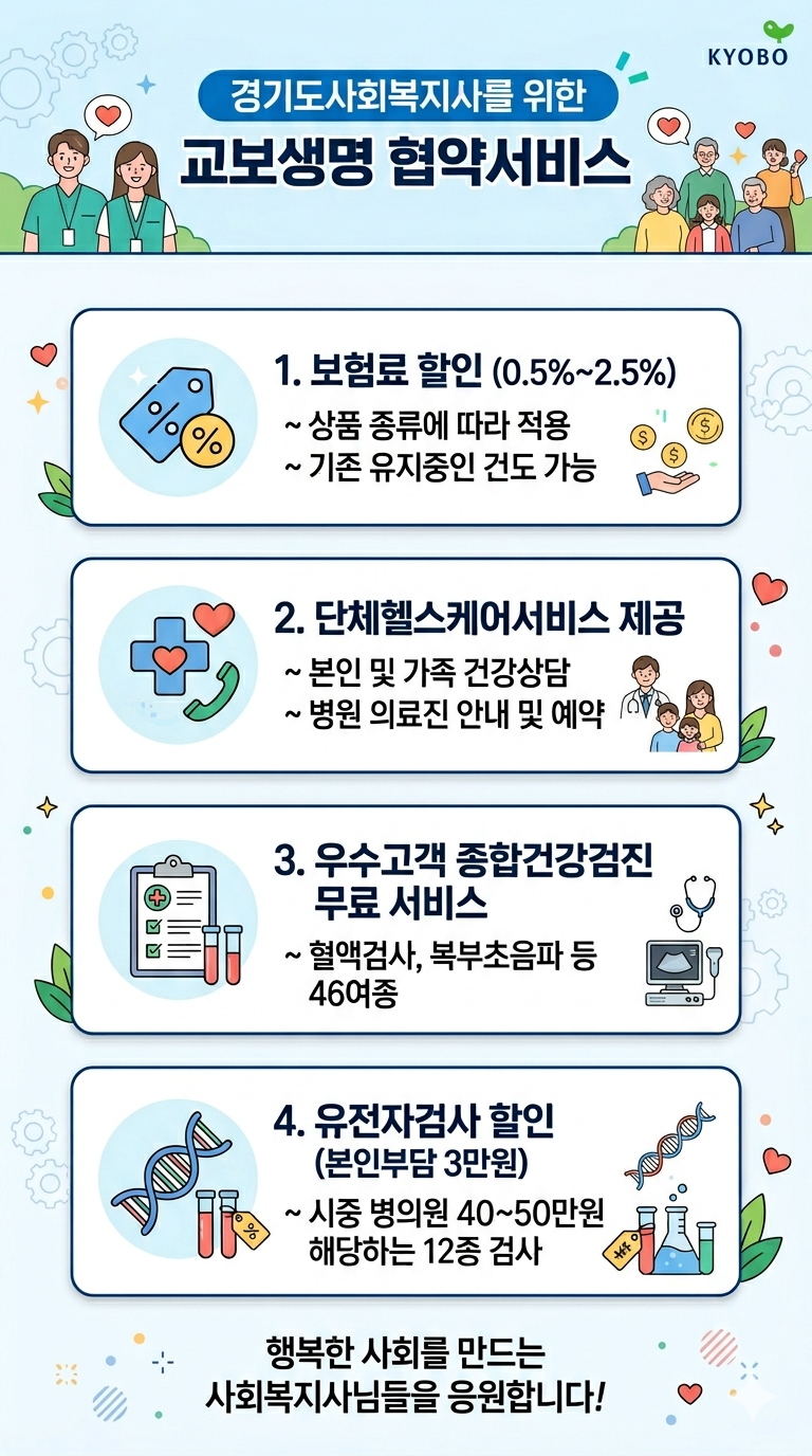 교보생명 협약서비스 안내.png