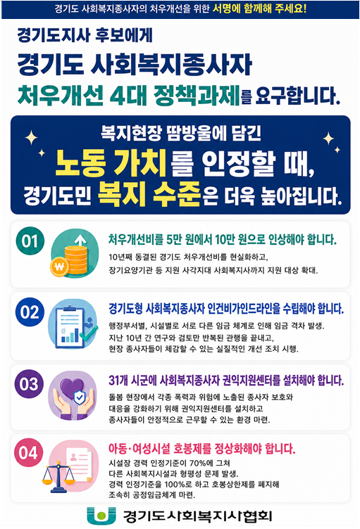 4대 정책과제 요구 서명운동 이미지.png