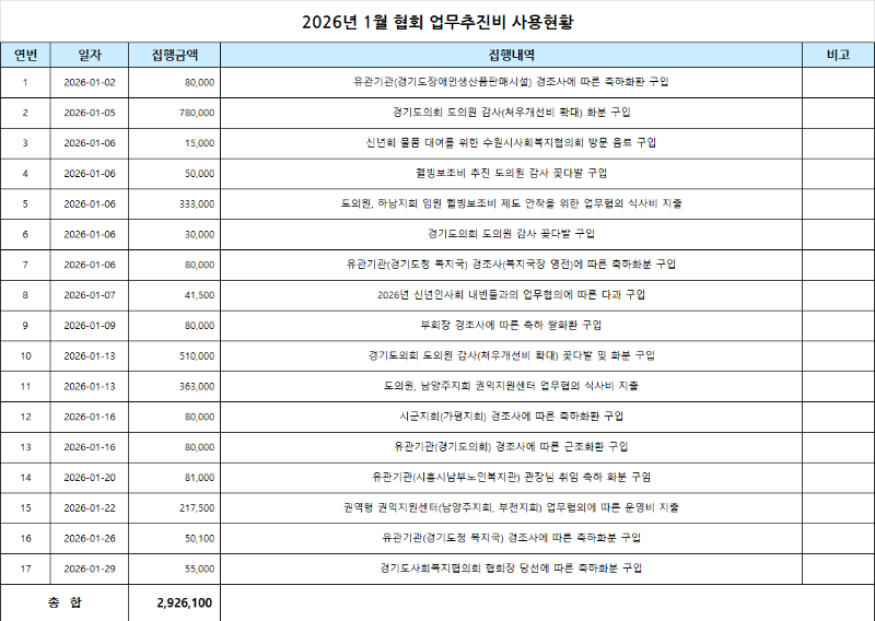 1월 업무추진비.png